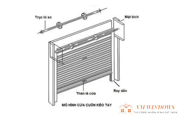 Bảng vẽ cửa cuốn kéo tay